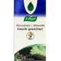 Overig vitaminen & mineralen