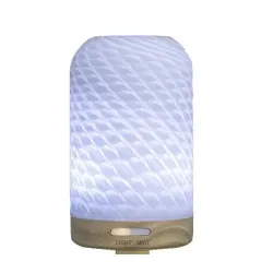 Diffuser Omelia (  Volatile ) 