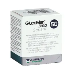 Glucomen Areo Sensor Teststrips Teststrips importeren