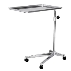 Instrumententabel Praktisch model Vergrendelbare wielen