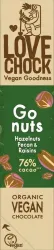 Lovechock Lovechock Go Nuts