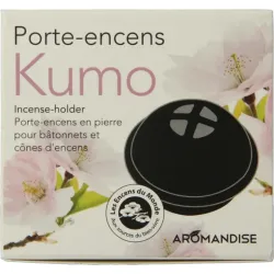 Volatile Wierookbrander kumo
