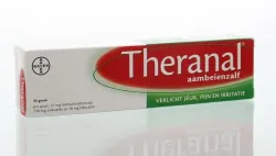 Theranal Aambeienzalf