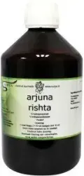 Surya Arjuna rishta