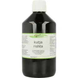 Surya Kutja rishta