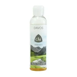 CHI Davos badolie