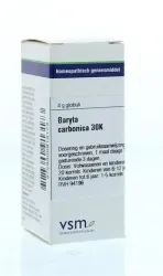 VSM Baryta carbonica 30K