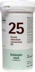 Pfluger Aurum chloratum natrium 25 D6 Schussler