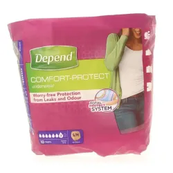 Depend Pants normal maat S/M