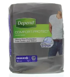 Depend Pants men normal maat S/M