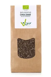 Vitiv Chiazaad bio