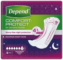 Depend Verband maximum