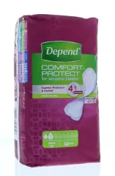 Depend Mini