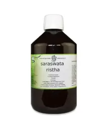 Surya Saraswata rishta