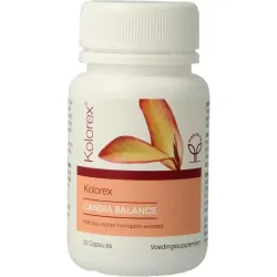 Kolorex Candia balance