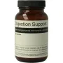 Daily Co Digestion support