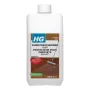 HG Parket beschermer glans
