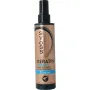 Syoss Keratine volume heatprotection spray