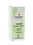 Volatile Geranium