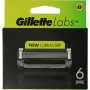 Gillette Labs lubrastrip