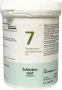Pfluger Magnesium phosphoricum 7 D6 Schussler