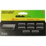 Gillette Labs blades