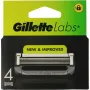 Gillette Labs blades