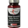 Lucovitaal Ideaal gewicht konjac mannan garcinia cambogia